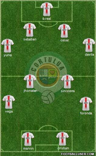 CCD Tuluá Formation 2016