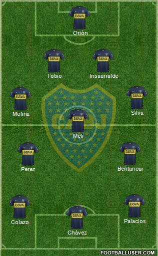 Boca Juniors Formation 2016