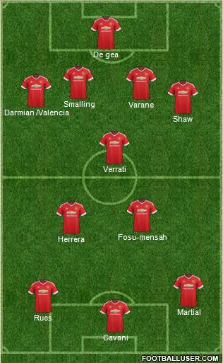 Manchester United Formation 2016