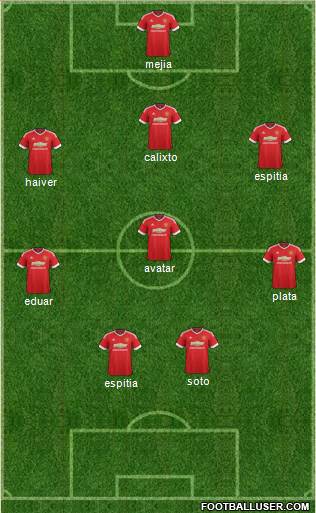 Manchester United Formation 2016