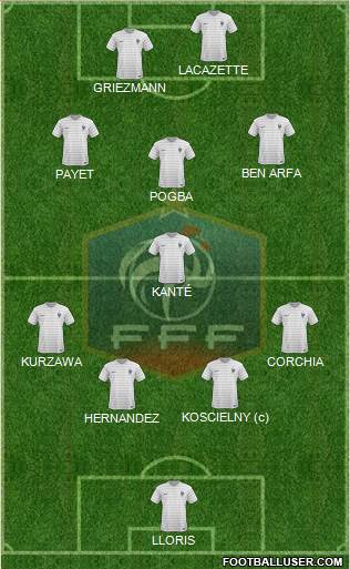 France Formation 2016