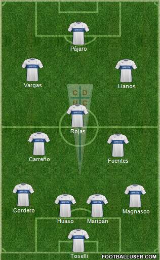 CD Universidad Católica Formation 2016