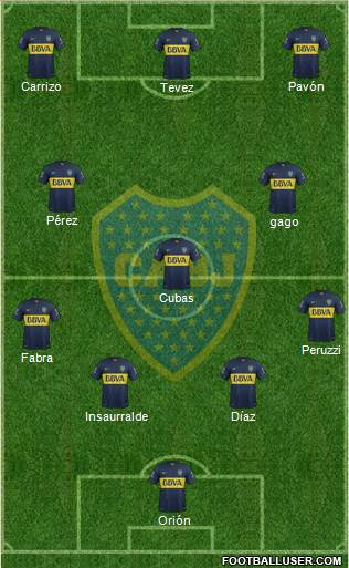Boca Juniors Formation 2016