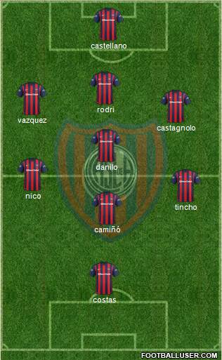 San Lorenzo de Almagro Formation 2016