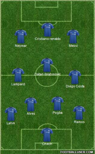 Chelsea Formation 2016