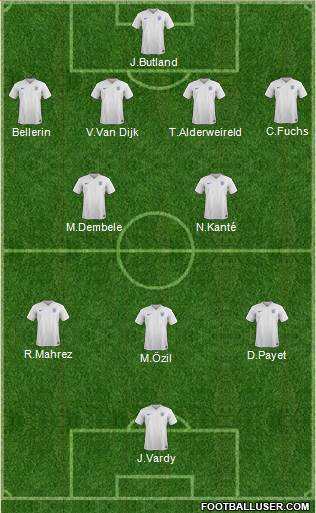 England Formation 2016