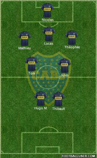 Boca Juniors Formation 2016
