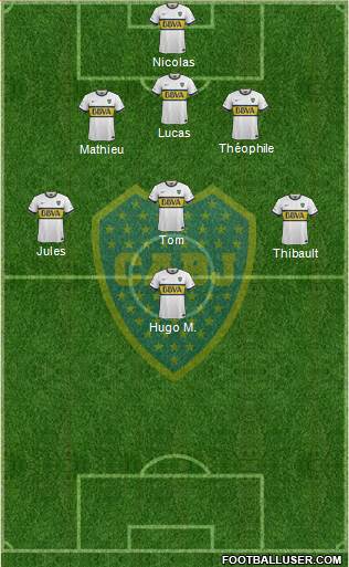 Boca Juniors Formation 2016