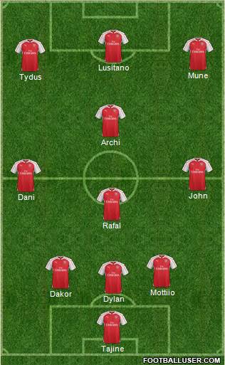 Arsenal Formation 2016