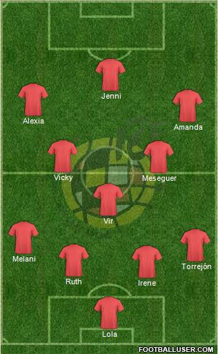 Spain Formation 2016