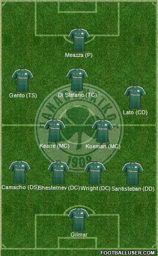 Panathinaikos AO 4-2-3-1 football formation