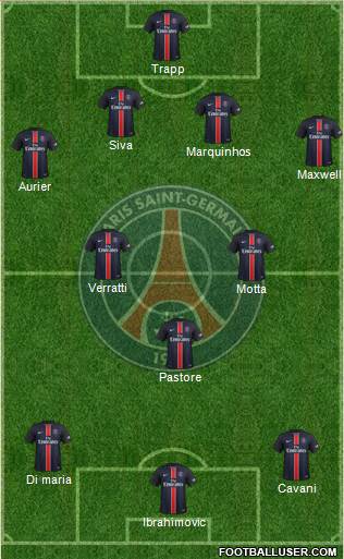 Paris Saint-Germain Formation 2016
