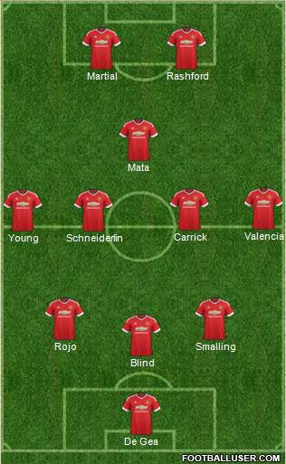 Manchester United Formation 2016
