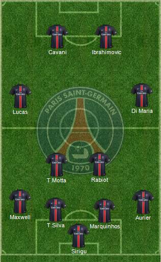 Paris Saint-Germain Formation 2016
