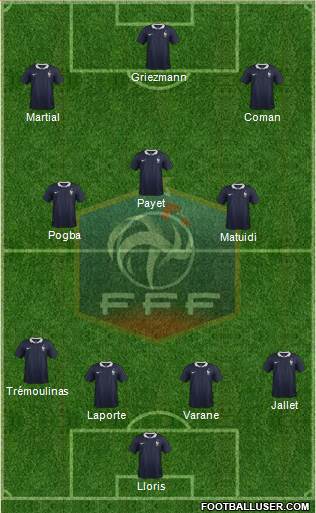 France Formation 2016