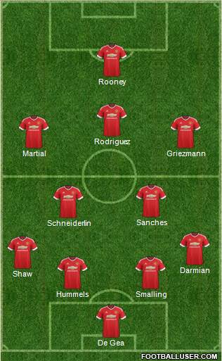 Manchester United Formation 2016