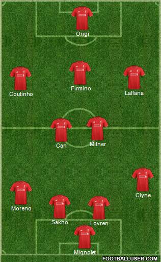 Liverpool Formation 2016