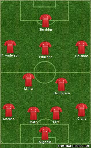Liverpool Formation 2016