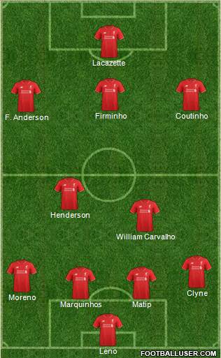 Liverpool Formation 2016