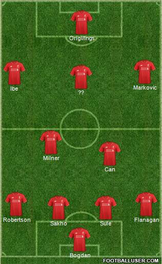 Liverpool Formation 2016