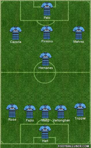 Tottenham Hotspur Formation 2016