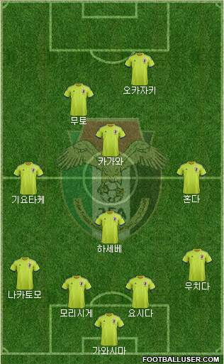 Japan Formation 2016