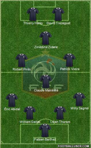 France Formation 2016