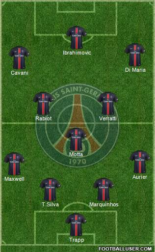 Paris Saint-Germain Formation 2016