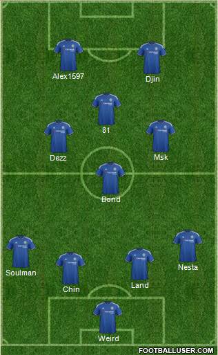 Chelsea Formation 2016