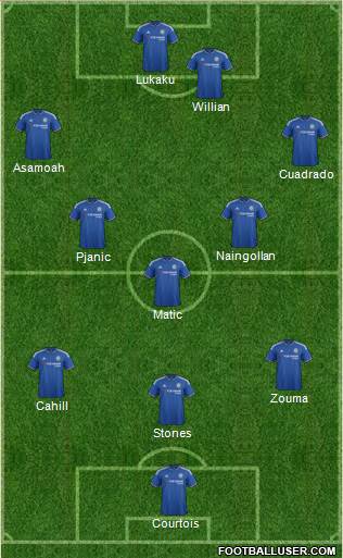 Chelsea Formation 2016