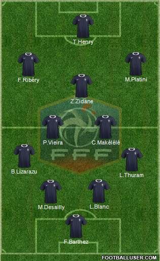 France Formation 2016