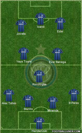F.C. Internazionale Formation 2016