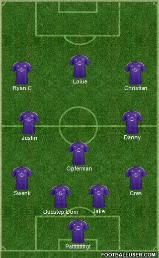 Austin Aztex Formation 2016