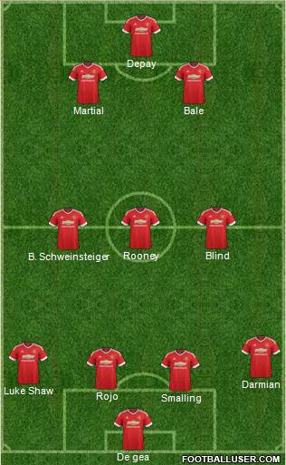 Manchester United Formation 2016