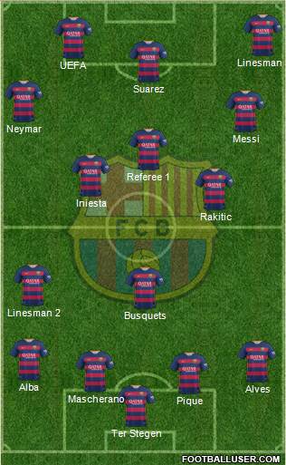 F.C. Barcelona Formation 2016