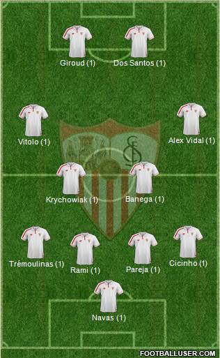 Sevilla F.C., S.A.D. Formation 2016