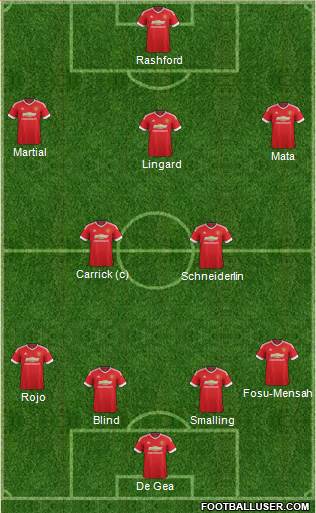 Manchester United Formation 2016