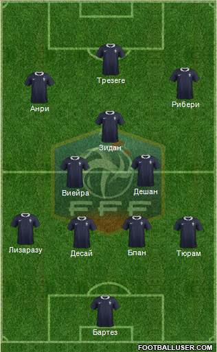 France Formation 2016