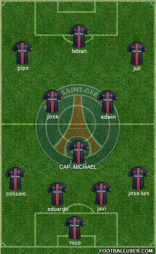 Paris Saint-Germain Formation 2016