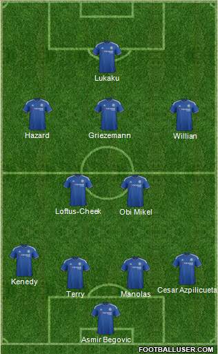 Chelsea Formation 2016