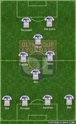 Olympique Lyonnais Formation 2016