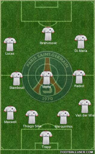 Paris Saint-Germain Formation 2016