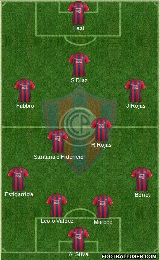 C Cerro Porteño Formation 2016