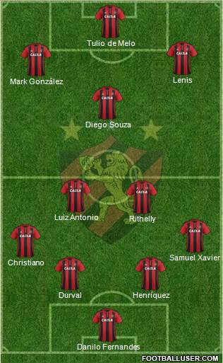 Sport C Recife Formation 2016