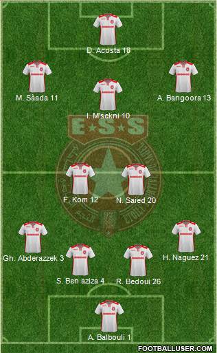 Etoile Sportive du Sahel Formation 2016