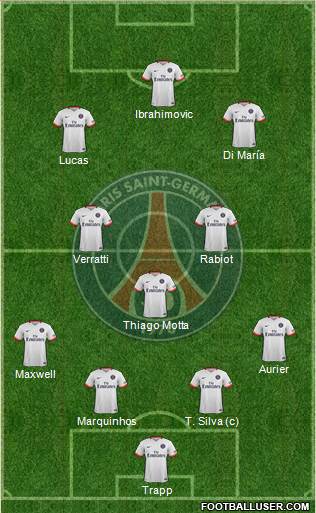 Paris Saint-Germain Formation 2016