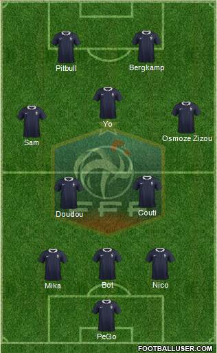 France Formation 2016