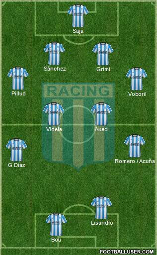 Racing Club Formation 2016