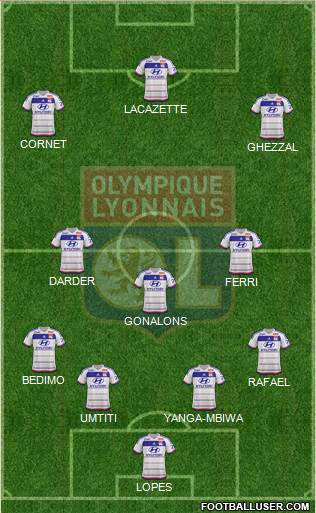 Olympique Lyonnais Formation 2016