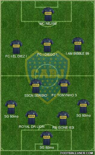 Boca Juniors Formation 2016